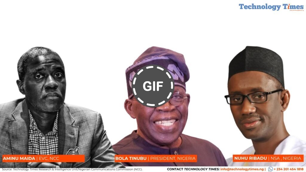 <p>Sure! Here’s an SEO-optimized version of the title:</p>
<p><strong>"Rising Fibre Damage Incidents in Nigeria Challenge CNII Framework — EmpireTech"</strong></p>